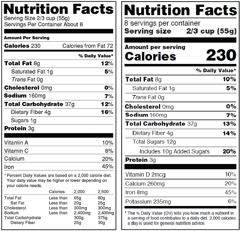 nutrition labels.png